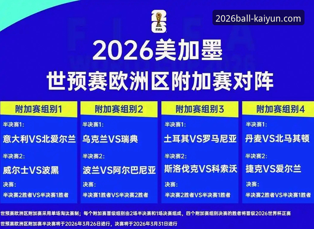 2026世界杯洲际附加赛决赛深度解析：伊拉克40年重返世界杯历程详解
