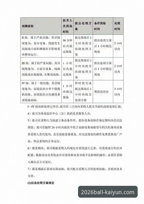 2026kaiyun官方网站网页版访问与使用全教程：技术评测员详解多端方案