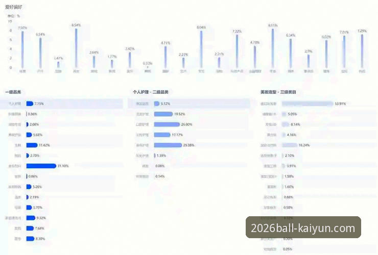 2026kaiyun买球平台最新动态：深入解析平台可信度与用户体验实测